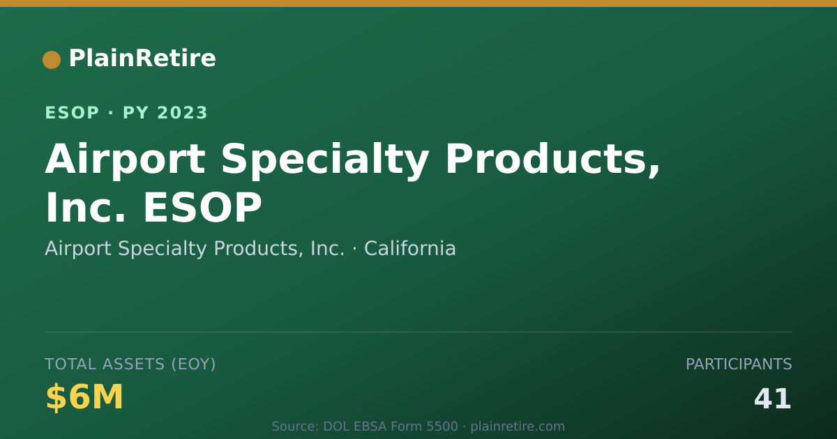 Shareable card for Airport Specialty Products, Inc. ESOP (2023)