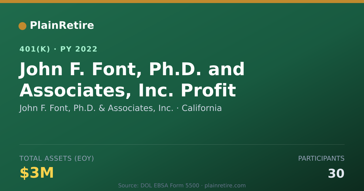 Shareable card for John F. Font, Ph.D. & Associates, Inc. 401(k) Plan (2022)