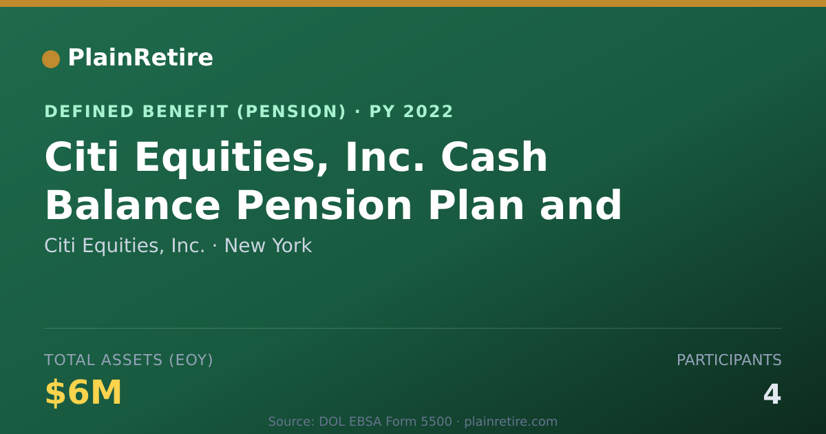 Shareable card for Citi Equities, Inc. Pension Plan (2022)