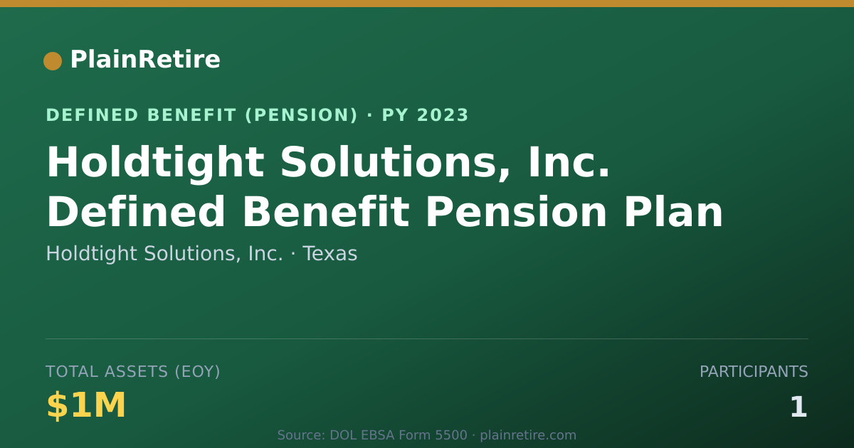 Shareable card for Holdtight Solutions, Inc. Pension Plan (2023)