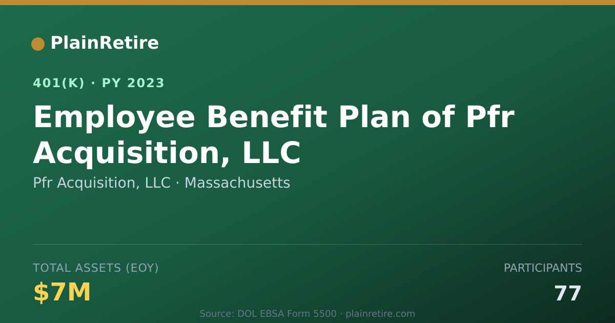 Shareable card for Pfr Acquisition, LLC 401(k) Plan (2023)