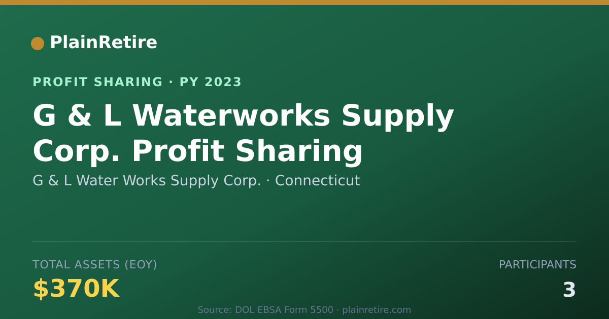 Shareable card for G & L Water Works Supply Corp. Profit Sharing Plan (2023)