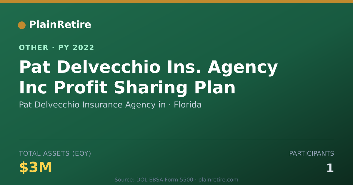 Shareable card for Pat Delvecchio Insurance Agency in Retirement Plan (2022)