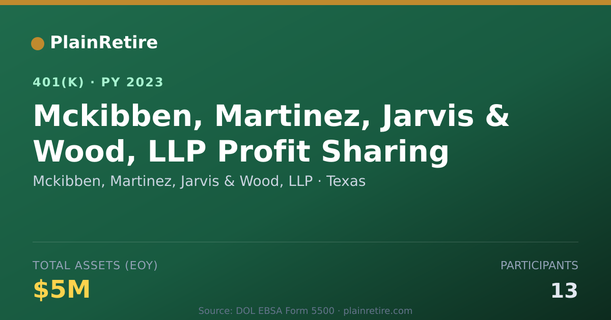 Shareable card for Mckibben, Martinez, Jarvis & Wood, LLP 401(k) Plan (2023)