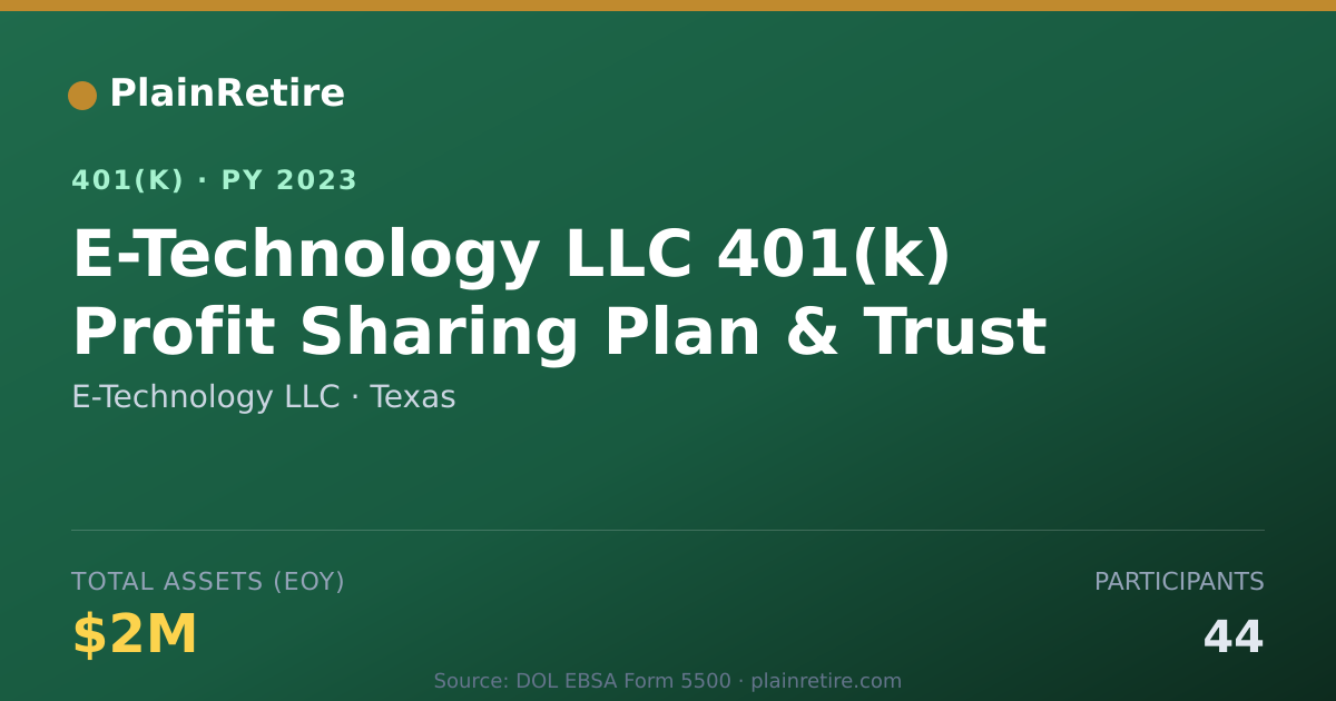 Shareable card for E-Technology LLC 401(k) Plan (2023)