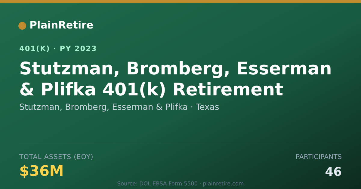 Shareable card for Stutzman, Bromberg, Esserman & Plifka 401(k) Plan (2023)