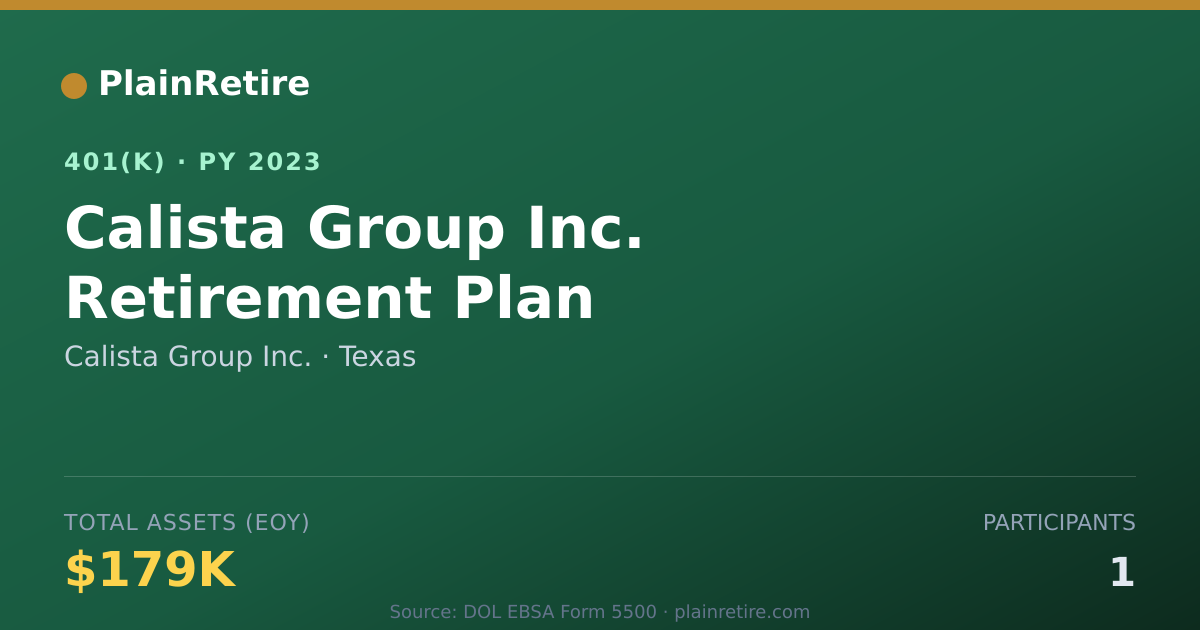Shareable card for Calista Group Inc. 401(k) Plan (2023)