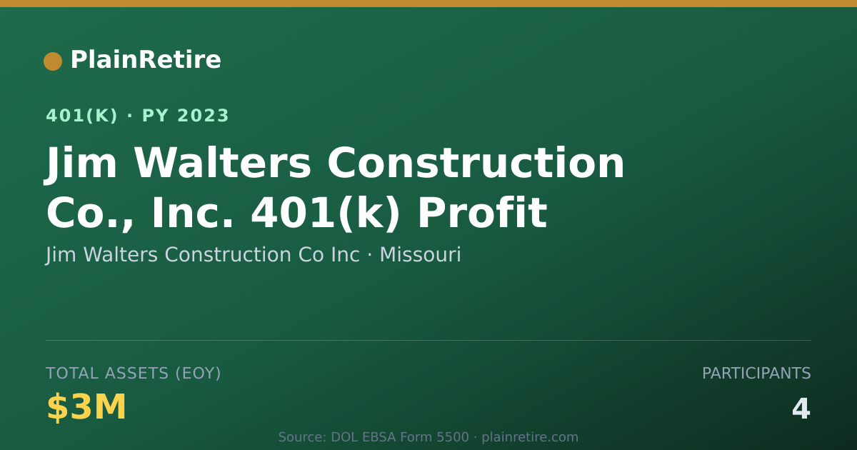 Shareable card for Jim Walters Construction Co Inc 401(k) Plan (2023)