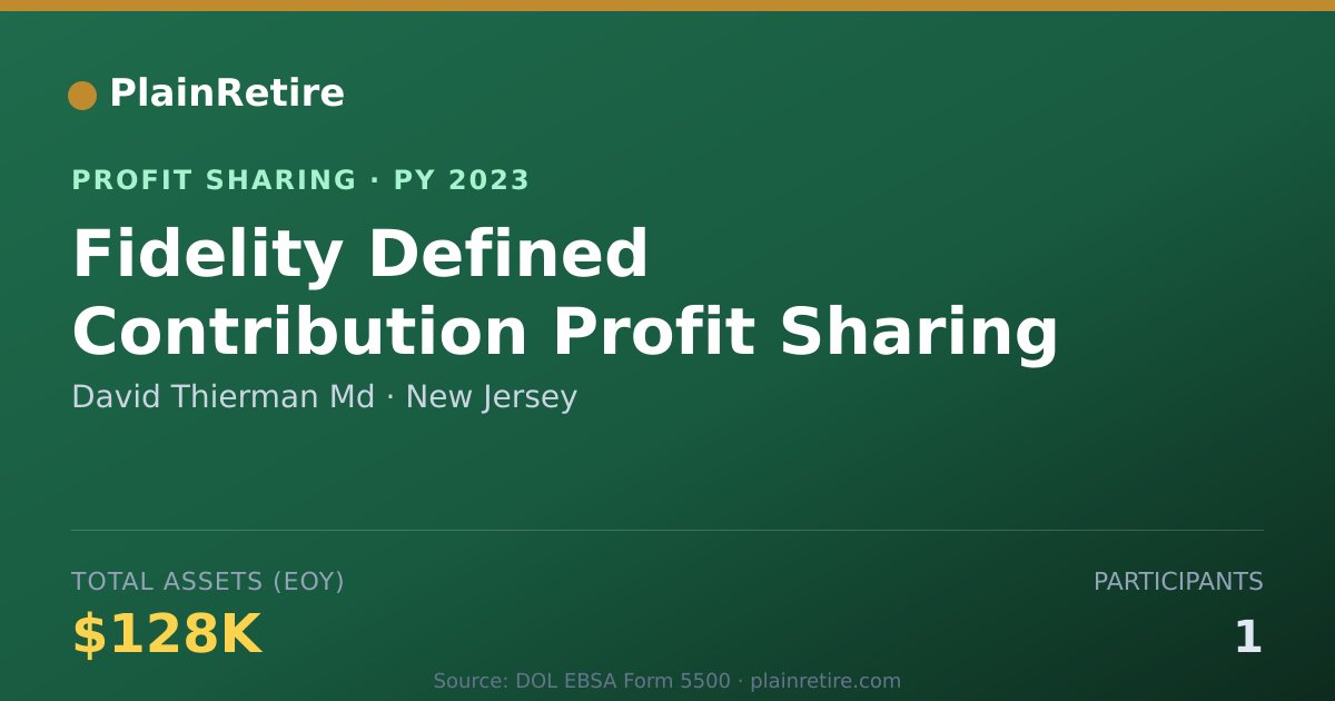 Shareable card for David Thierman Md Profit Sharing Plan (2023)