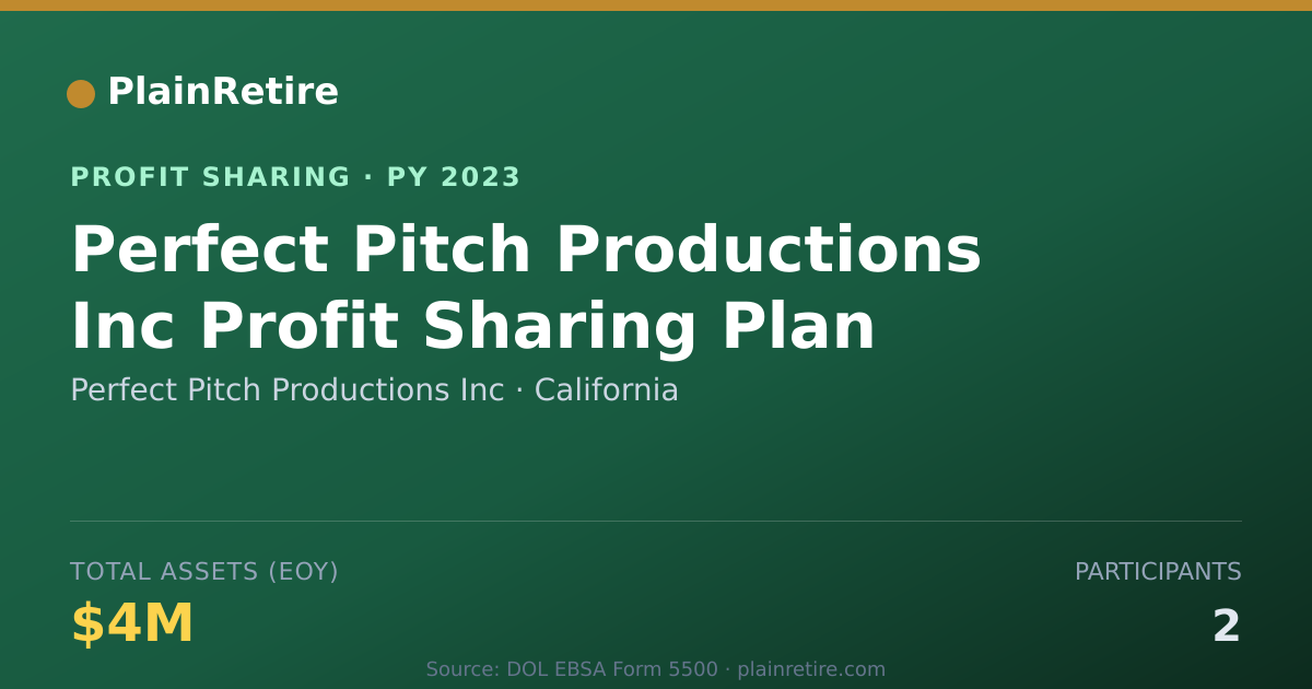 Shareable card for Perfect Pitch Productions Inc Profit Sharing Plan (2023)