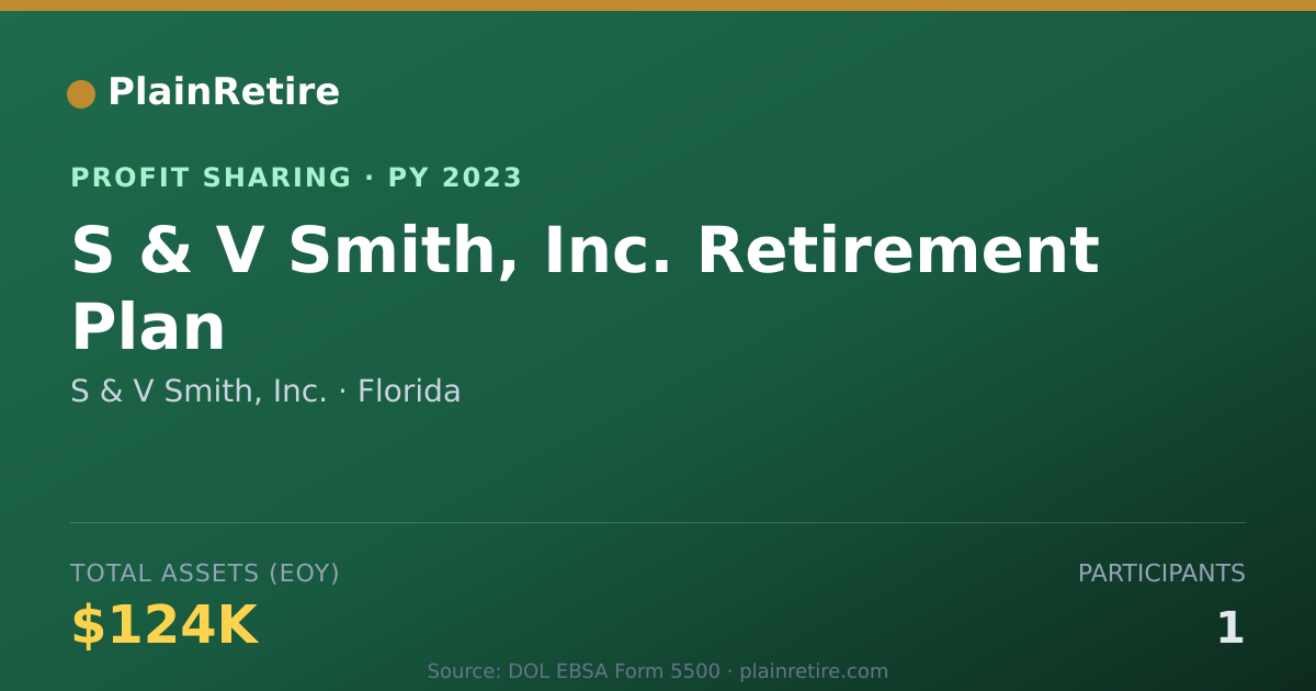 Shareable card for S & V Smith, Inc. Profit Sharing Plan (2023)