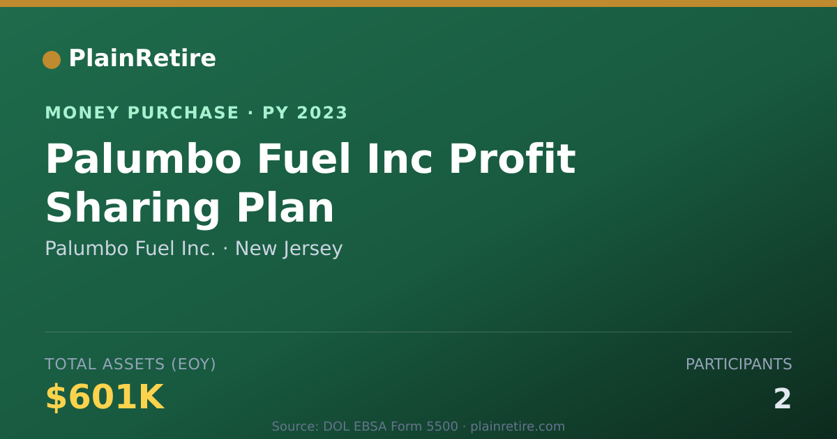 Shareable card for Palumbo Fuel Inc. Money Purchase Plan (2023)