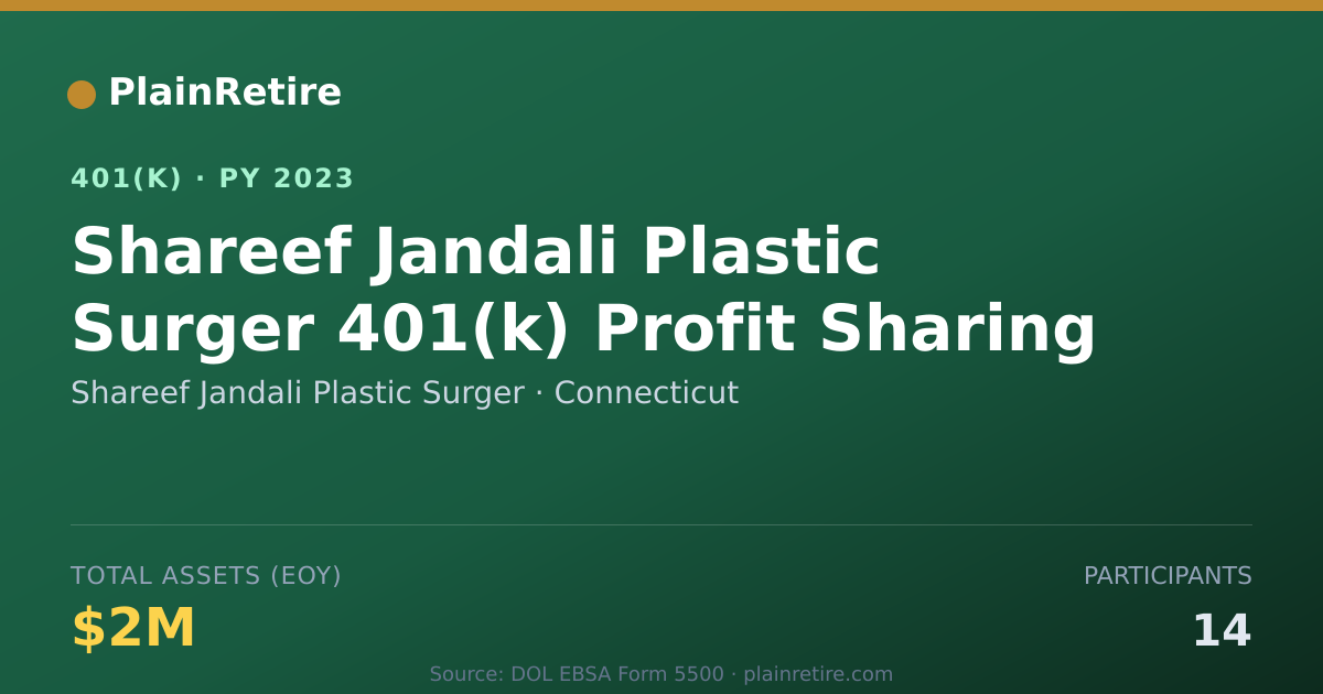 Shareable card for Shareef Jandali Plastic Surger 401(k) Plan (2023)
