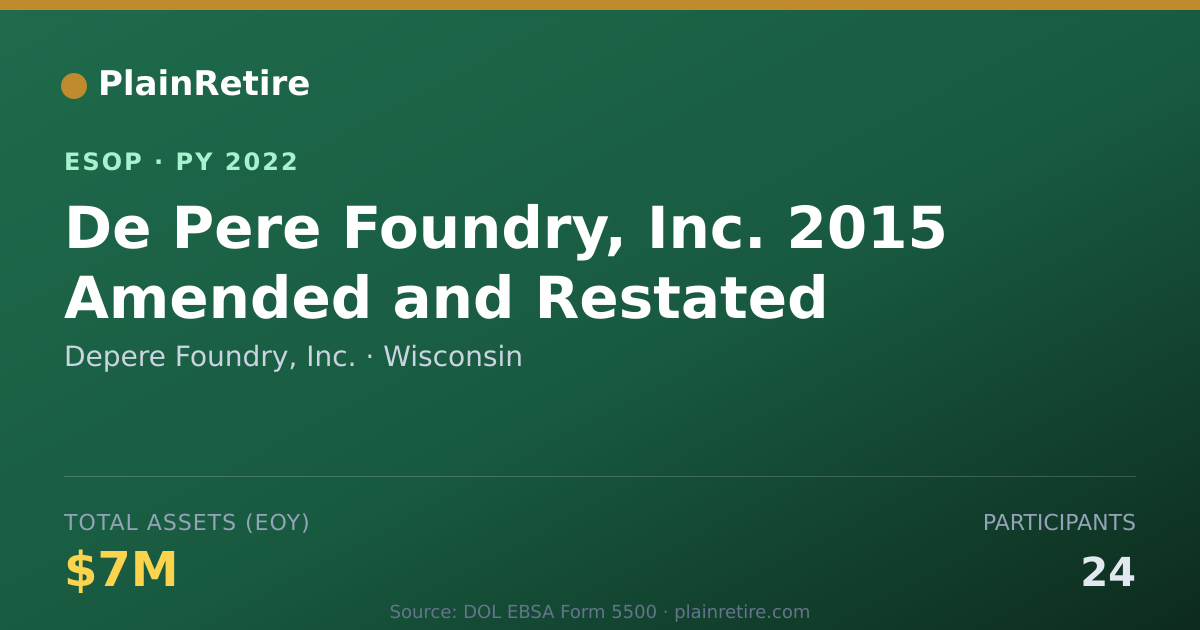 Shareable card for Depere Foundry, Inc. ESOP (2022)