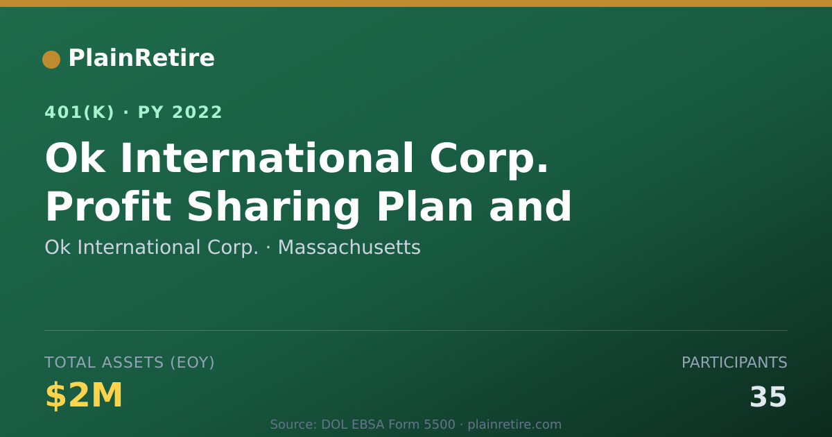 Shareable card for Ok International Corp. 401(k) Plan (2022)