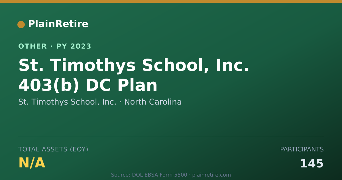Shareable card for St. Timothys School, Inc. Retirement Plan (2023)
