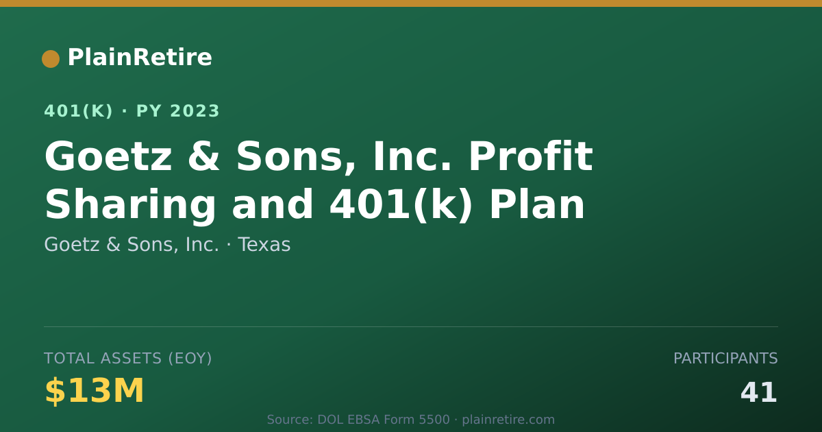 Shareable card for Goetz & Sons, Inc. 401(k) Plan (2023)