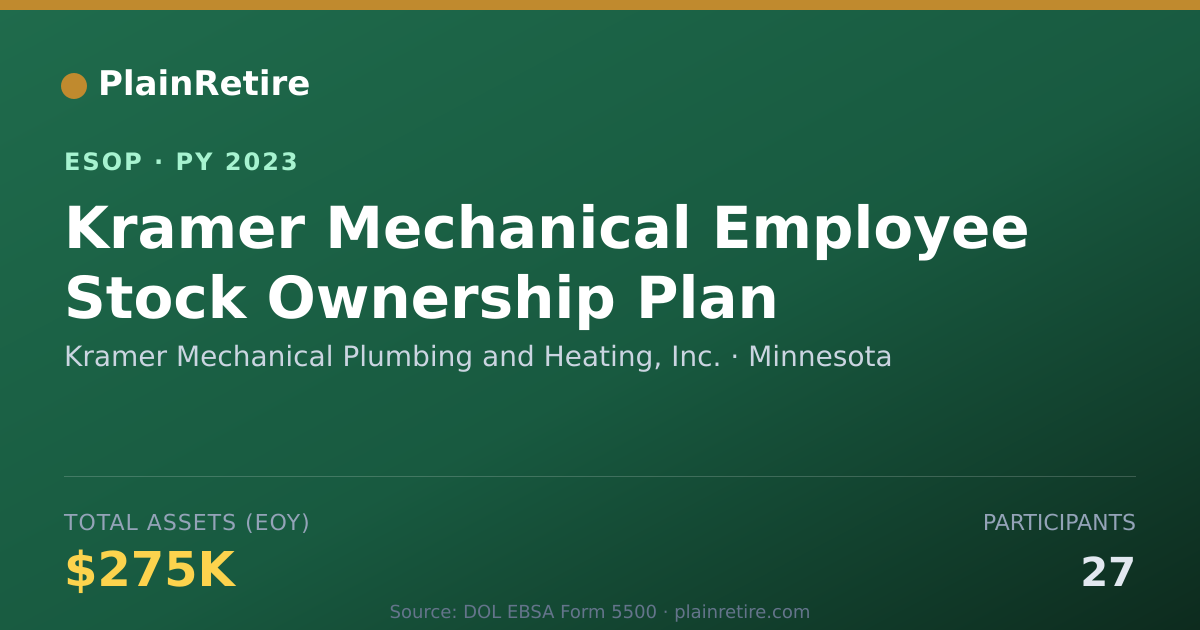 Shareable card for Kramer Mechanical Plumbing and Heating, Inc. ESOP (2023)