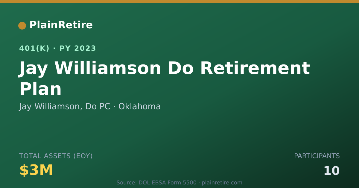 Shareable card for Jay Williamson, Do PC 401(k) Plan (2023)