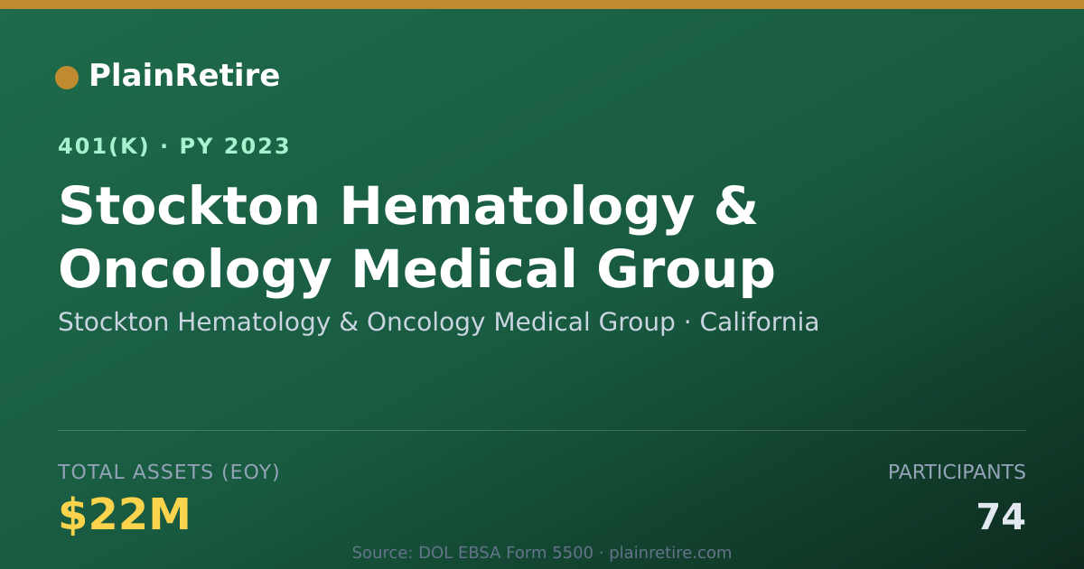 Shareable card for Stockton Hematology & Oncology Medical Gr 401(k) Plan (2023)