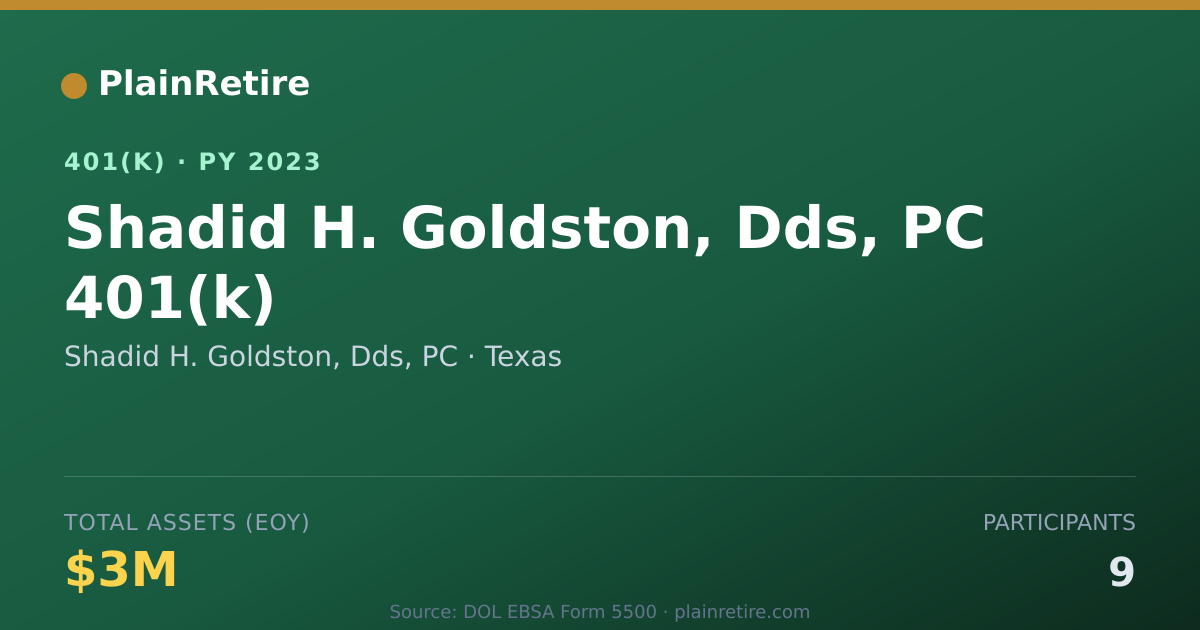 Shareable card for Shadid H. Goldston, Dds, PC 401(k) Plan (2023)