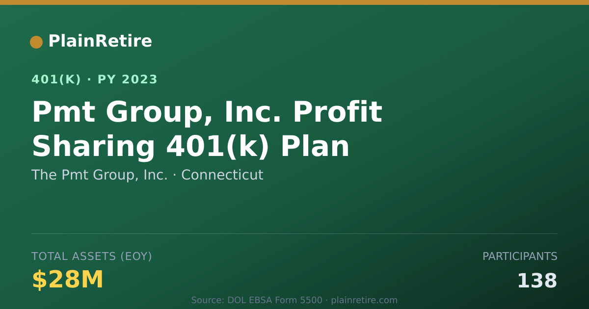 Shareable card for The Pmt Group, Inc. 401(k) Plan (2023)