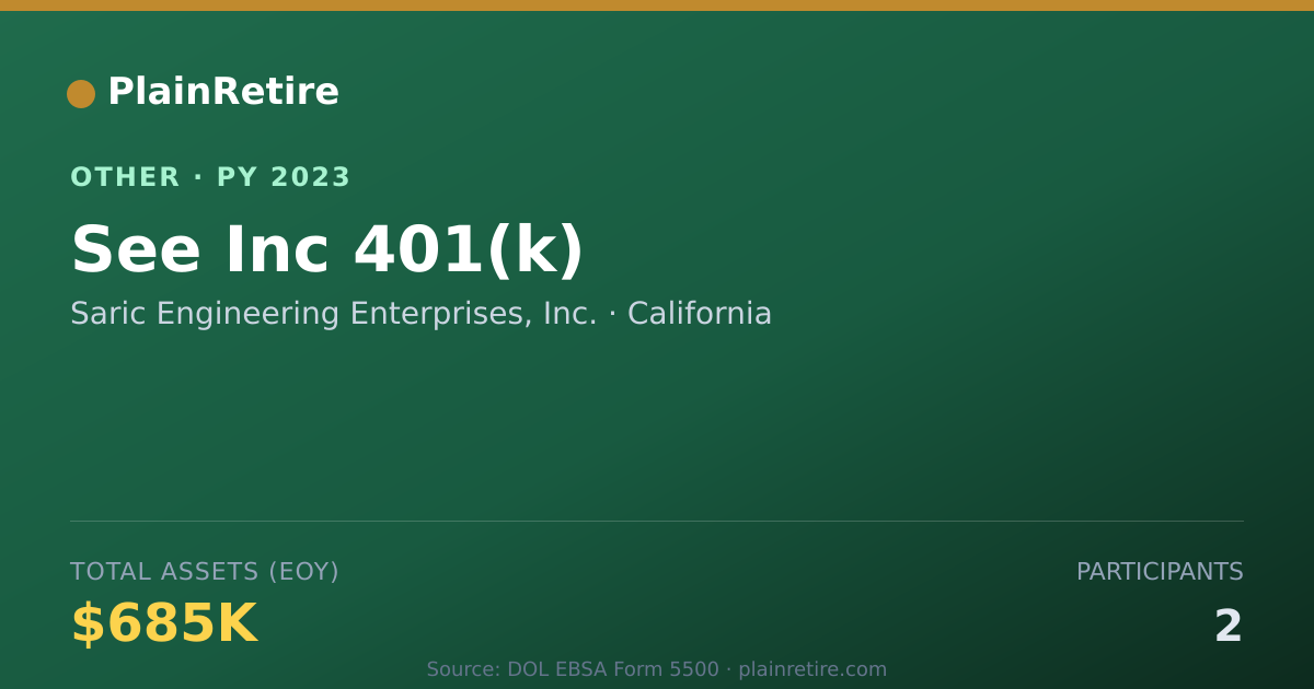 Shareable card for Saric Engineering Enterprises, Inc. Retirement Plan (2023)