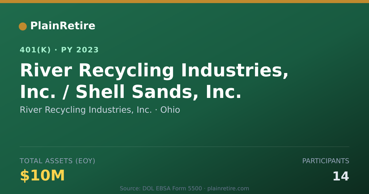 Shareable card for River Recycling Industries, Inc. 401(k) Plan (2023)