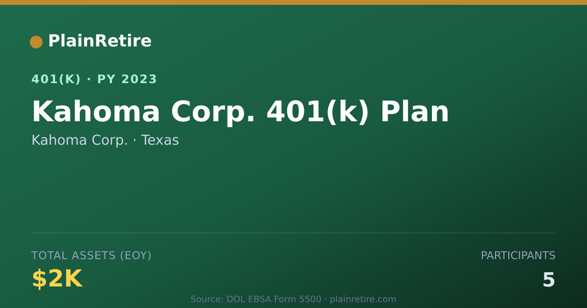 Shareable card for Kahoma Corp. 401(k) Plan (2023)