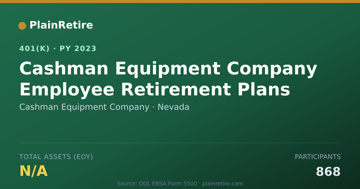 Shareable card for Cashman Equipment Company 401(k) Plan (2023)