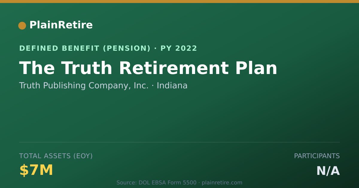 Shareable card for Truth Publishing Company, Inc. Pension Plan (2022)