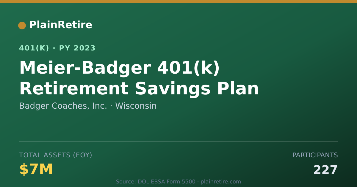 Shareable card for Badger Coaches, Inc. 401(k) Plan (2023)