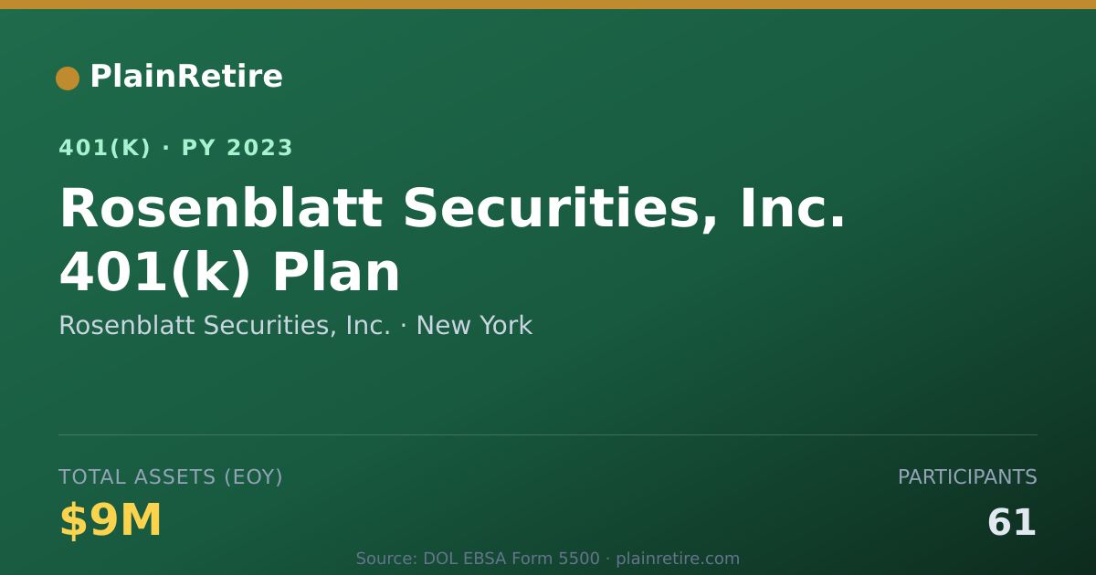 Shareable card for Rosenblatt Securities, Inc. 401(k) Plan (2023)