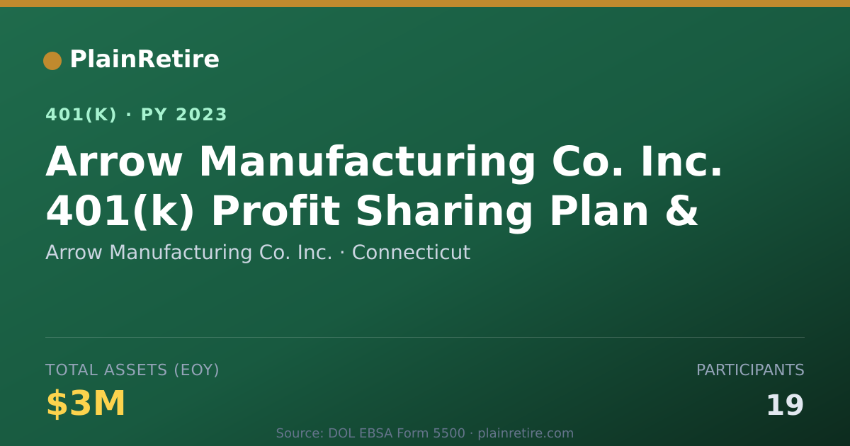 Shareable card for Arrow Manufacturing Co. Inc. 401(k) Plan (2023)