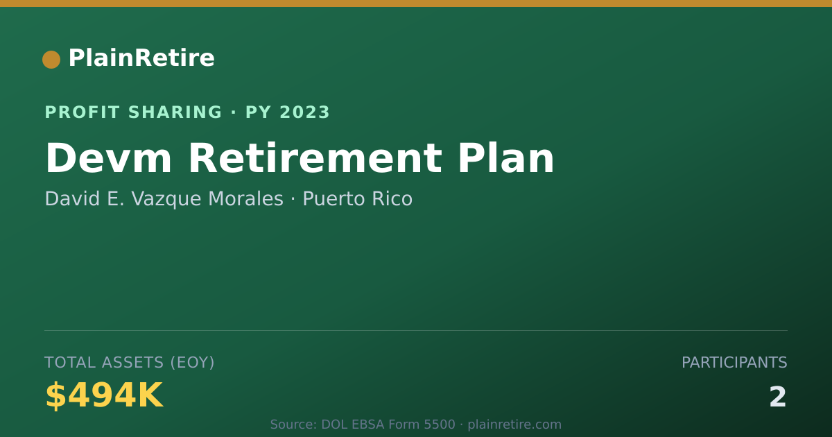 Shareable card for David E. Vazque Morales Profit Sharing Plan (2023)