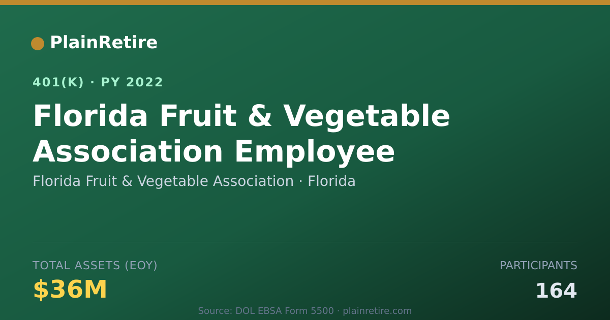 Shareable card for Florida Fruit & Vegetable Association 401(k) Plan (2022)