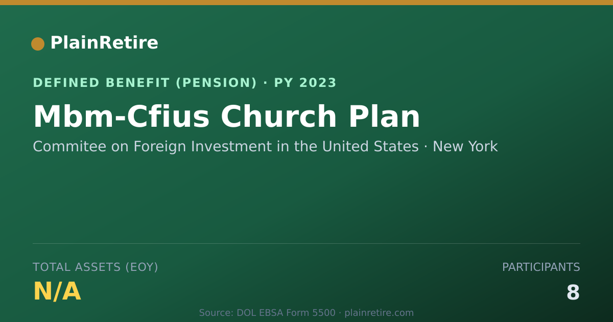 Shareable card for Commitee on Foreign Investment in the Un Pension Plan (2023)
