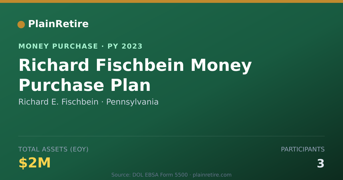 Shareable card for Richard E. Fischbein Money Purchase Plan (2023)