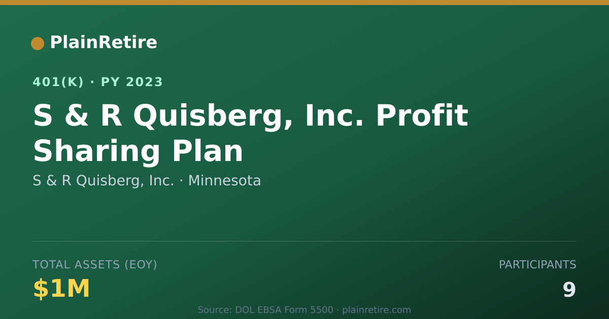 Shareable card for S & R Quisberg, Inc. 401(k) Plan (2023)