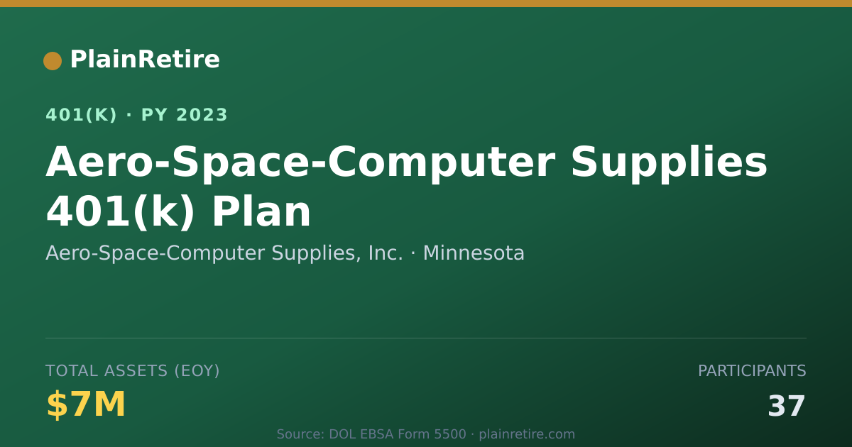 Shareable card for Aero-Space-Computer Supplies, Inc. 401(k) Plan (2023)