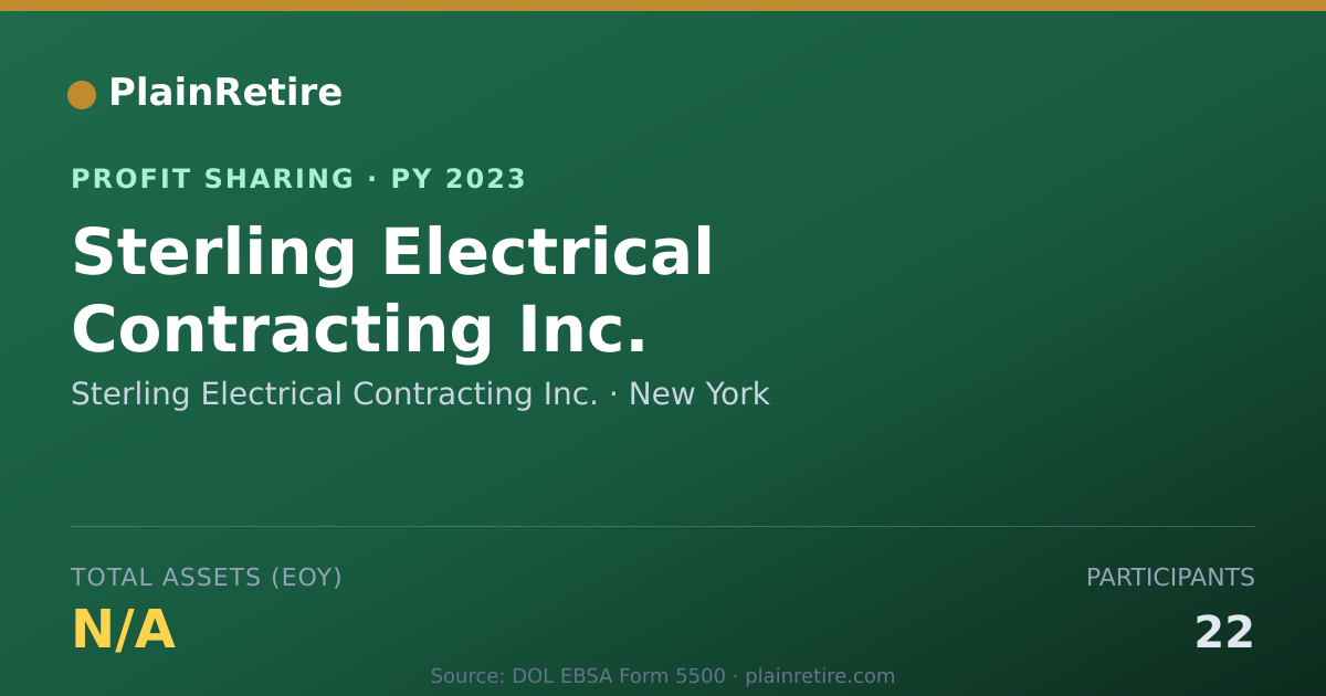 Shareable card for Sterling Electrical Contracting I Profit Sharing Plan (2023)