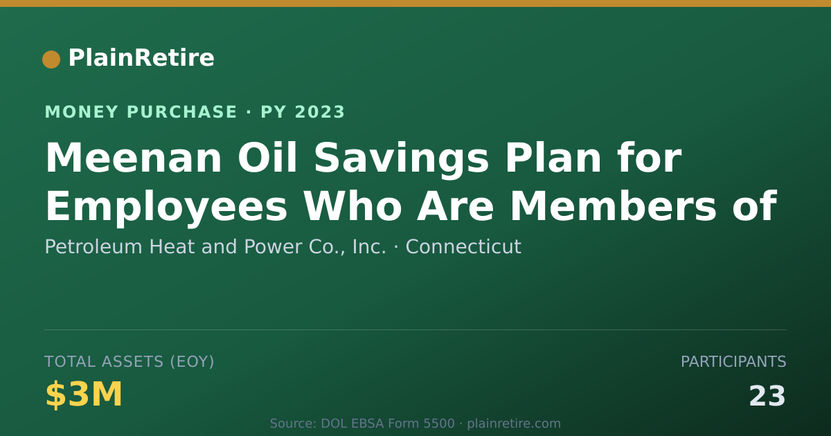 Shareable card for Petroleum Heat and Power Co., Inc Money Purchase Plan (2023)