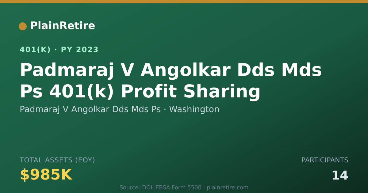 Shareable card for Padmaraj V Angolkar Dds Mds Ps 401(k) Plan (2023)