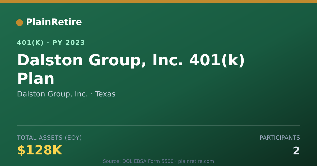 Shareable card for Dalston Group, Inc. 401(k) Plan (2023)
