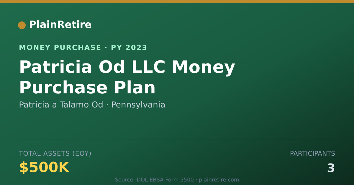 Shareable card for Patricia a Talamo Od Money Purchase Plan (2023)
