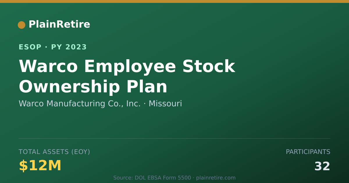 Shareable card for Warco Manufacturing Co., Inc. ESOP (2023)
