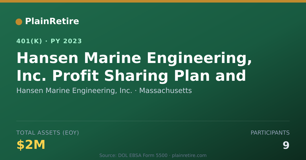 Shareable card for Hansen Marine Engineering, Inc. 401(k) Plan (2023)
