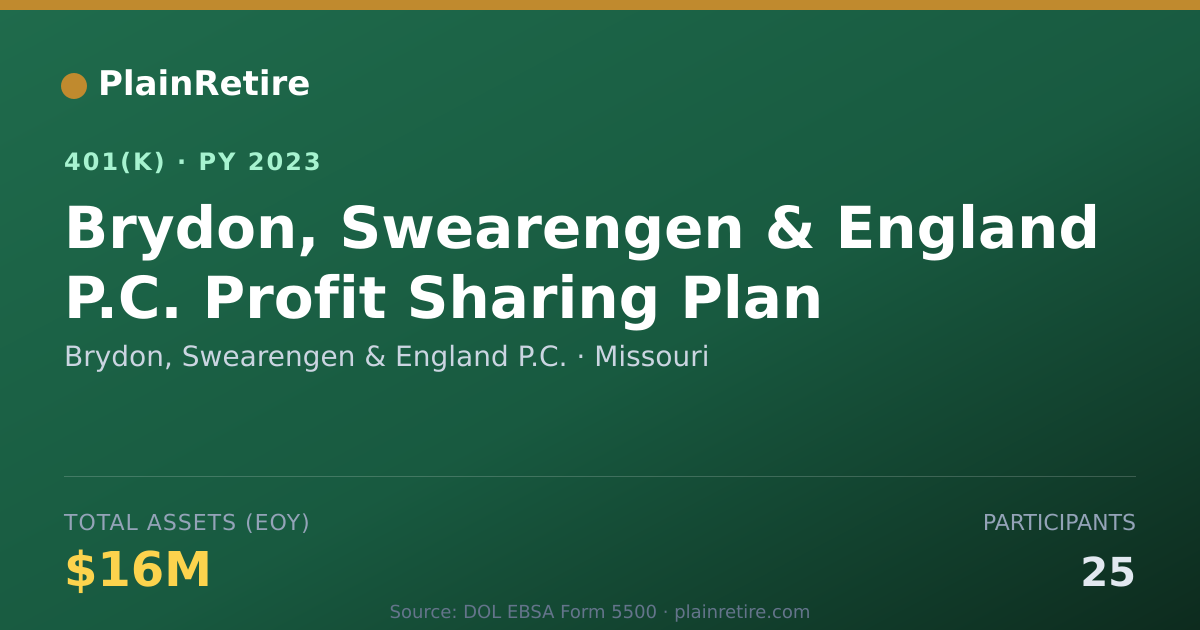 Shareable card for Brydon, Swearengen & England P.C. 401(k) Plan (2023)