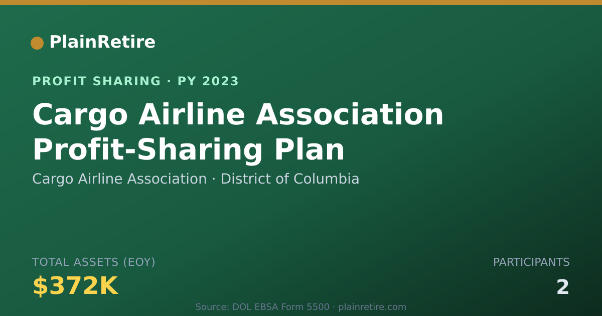 Shareable card for Cargo Airline Association Profit Sharing Plan (2023)