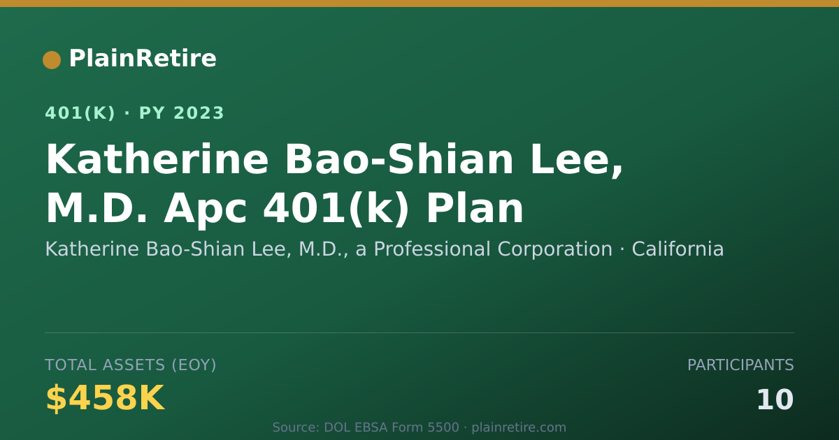 Shareable card for Katherine Bao-Shian Lee, M.D., a Professi 401(k) Plan (2023)